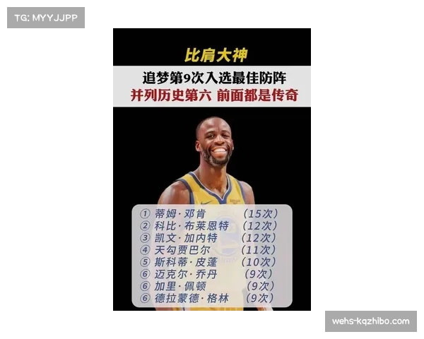 科尔谈追梦格林角色转变:会在决胜时刻派遣高大中锋